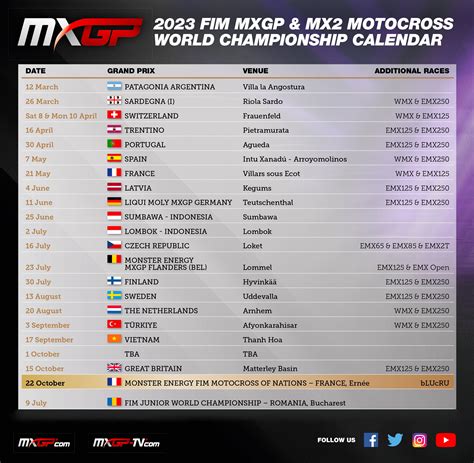 mxgp kalender 2023.